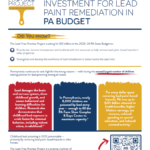 Image from:Fact Sheet: Increased Investment For Lead Paint Remediation In PA Budget