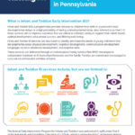 Image from:Supporting Infant and Toddler Early Intervention in Pennsylvania - May 2023