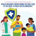 Image from:Report: State of Children’s Health in Pennsylvania – November 2023