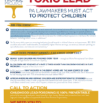 Image from:TOXIC LEAD: PA Lawmakers Must Act to Protect Children